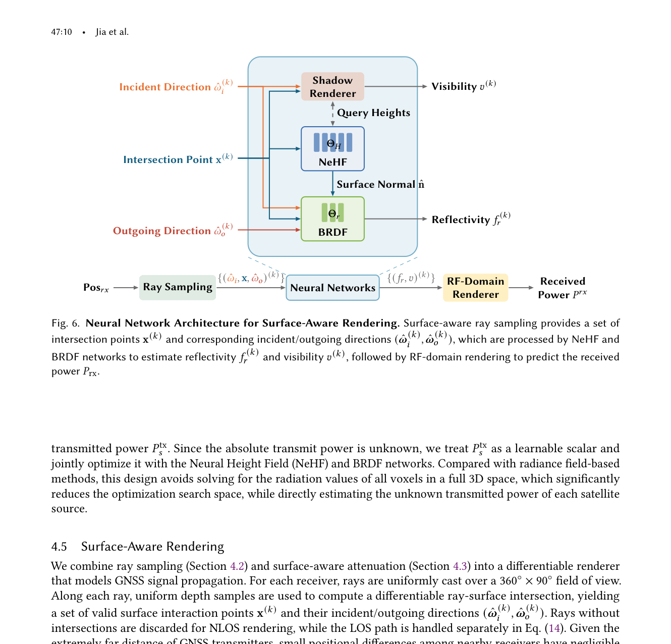 Neural network architecture for surface-aware rendering
